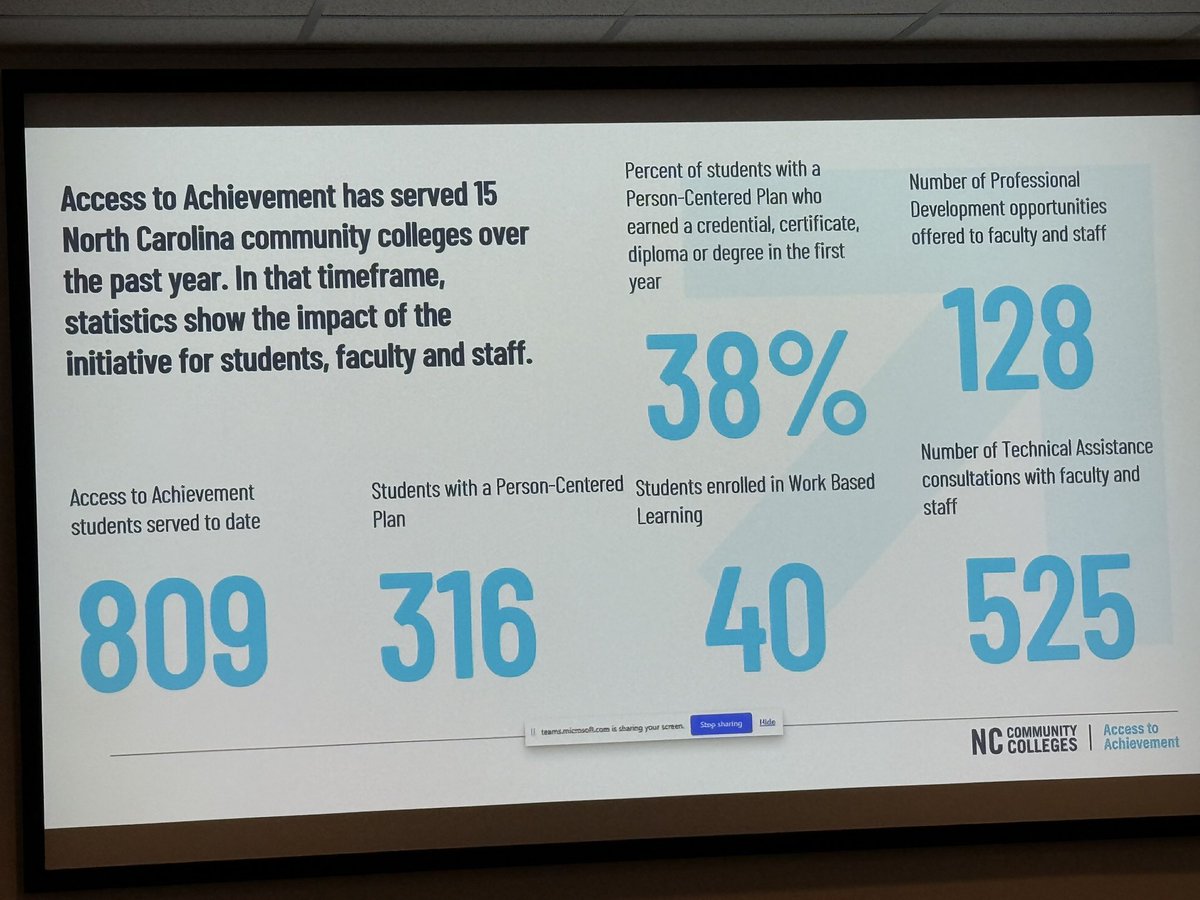 Aaron Mabe tweet media