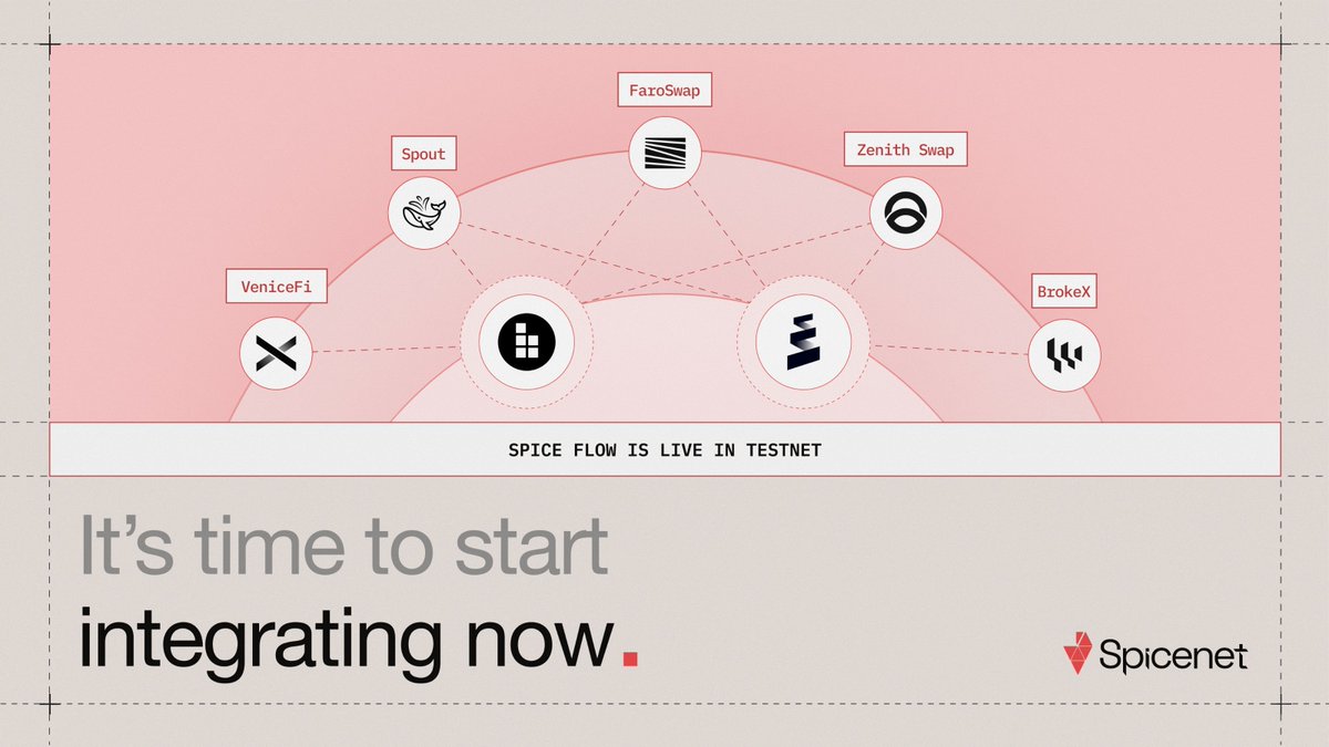 Spicenet (@spicenetio) on Twitter photo Integrating Spice Flow is currently free. These apps are taking advantage:
‣ <a href="/0xspout/">Spout</a>
‣ <a href="/evenicefi/">Venice</a>
‣ <a href="/BrokexFi/">Brokex Protocol</a>
‣ <a href="/ZenithSwapxyz/">Zenith Swap</a>
‣ <a href="/FaroSwap/">FaroSwap</a>
Reach out today to start integrating → bit.ly/flow_integrate Integrating Spice Flow is currently free. These apps are taking advantage:
‣ <a href="/0xspout/">Spout</a>
‣ <a href="/evenicefi/">Venice</a>
‣ <a href="/BrokexFi/">Brokex Protocol</a>
‣ <a href="/ZenithSwapxyz/">Zenith Swap</a>
‣ <a href="/FaroSwap/">FaroSwap</a>
Reach out today to start integrating → bit.ly/flow_integrate