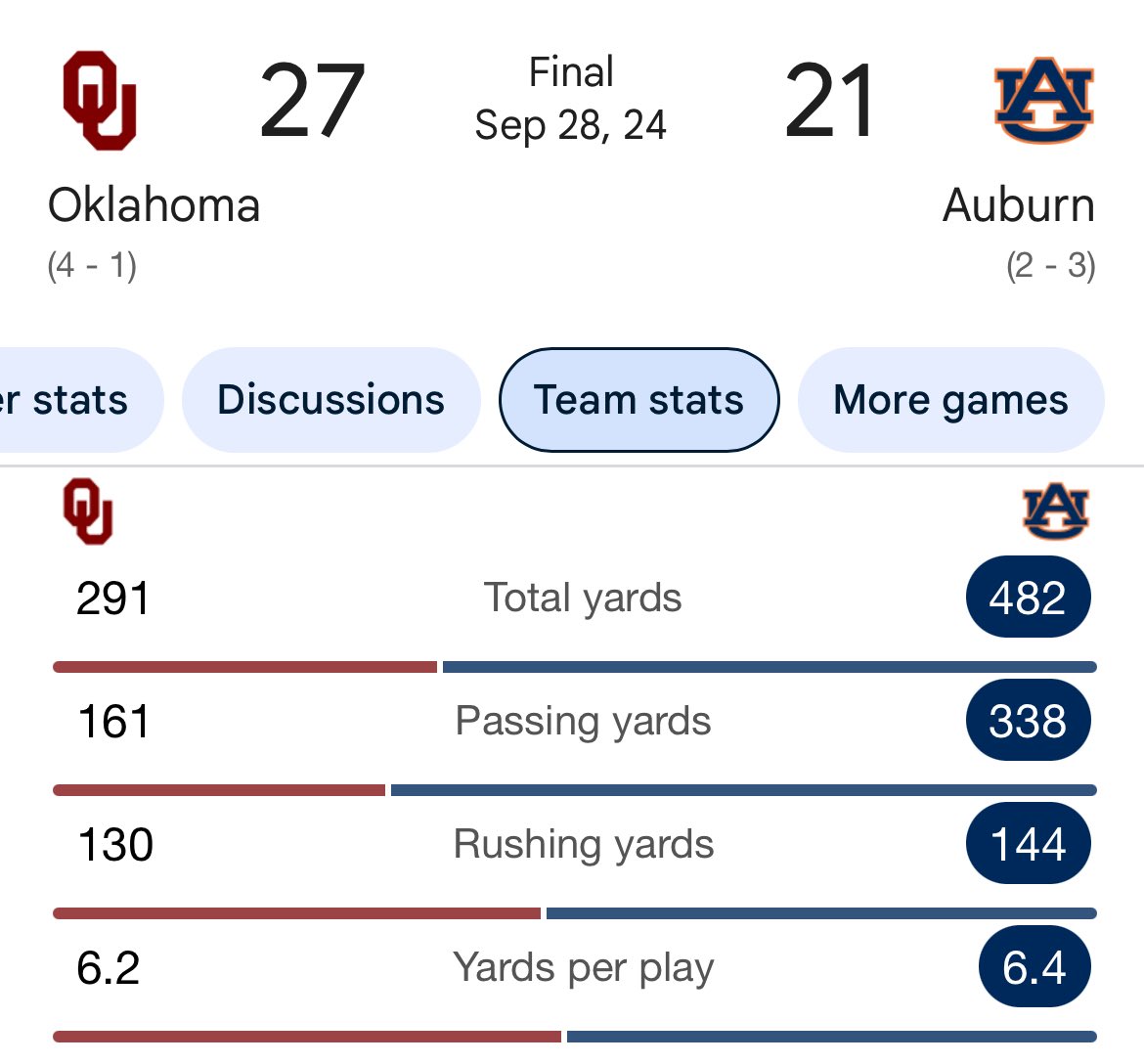 Russian Aubie tweet media