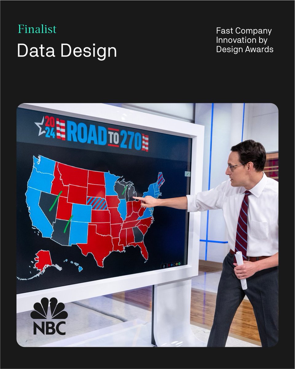 codeandtheory's tweet image. Nine @FastCompany honors in two years.
Three more in 2025 for @NBCUniversal's Big Board, the @NFL app and as a Design Company of the Year — ranked alongside industry giants like Coca-Cola and Adobe.
Congratulations to our collaborators, clients and teams for pushing what’s…