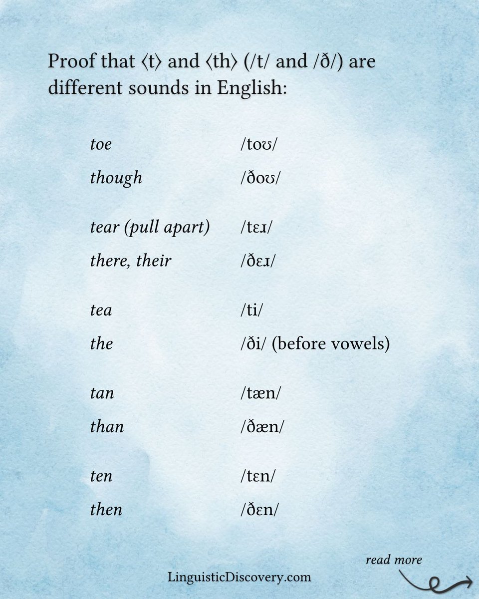 lingdiscovery's tweet image. Proof that ⟨t⟩ and ⟨th⟩ (/t/ and /ð/) are different sounds in English

#English #pronunciation #spelling #linguistics #language