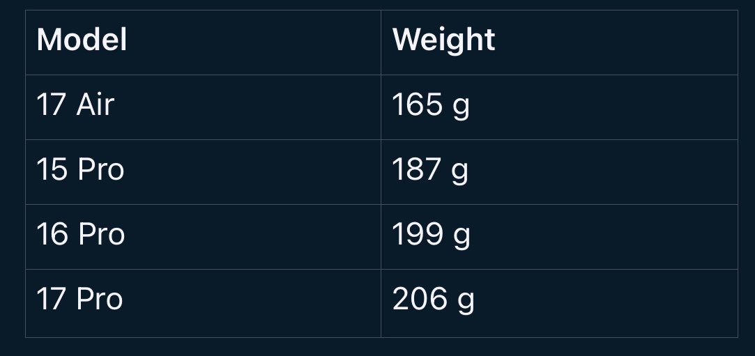 𝑵𝒆𝒘𝒂𝒓 tweet media