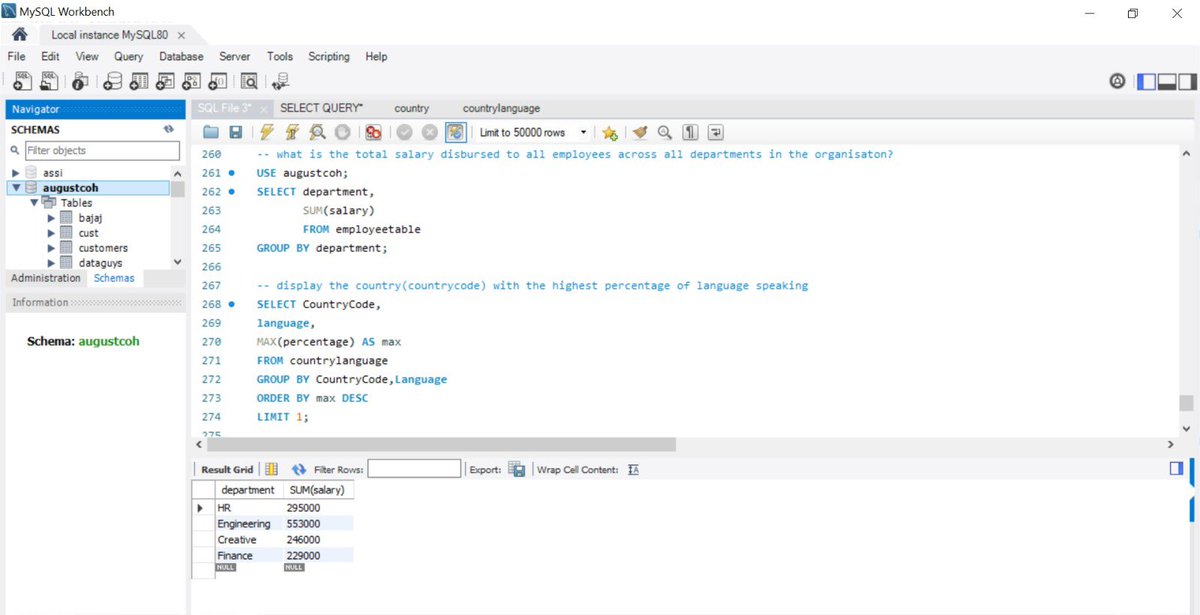 shemustexcel's tweet image. Day 10–12 of mySQL Challenge

Day 10 – Learned GROUP BY with aggregates like SUM to find total salaries per department.
Day 11 – Used MAX with GROUP BY to find the country+language with the highest speakers.
Day 12 – Practiced HAVING to filter aggregated results.

#SQL