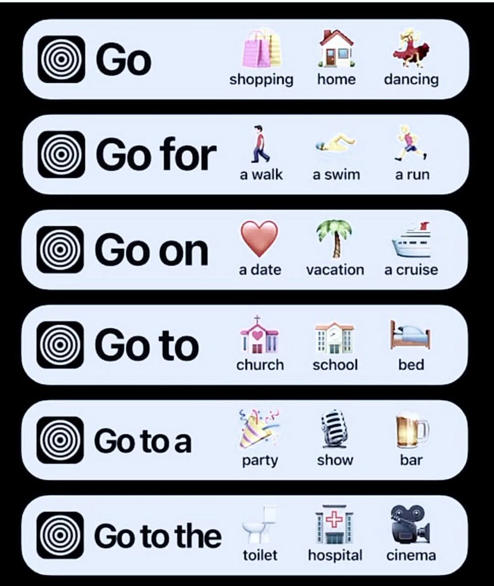 english learning tips (@englishlearntip) on Twitter photo 