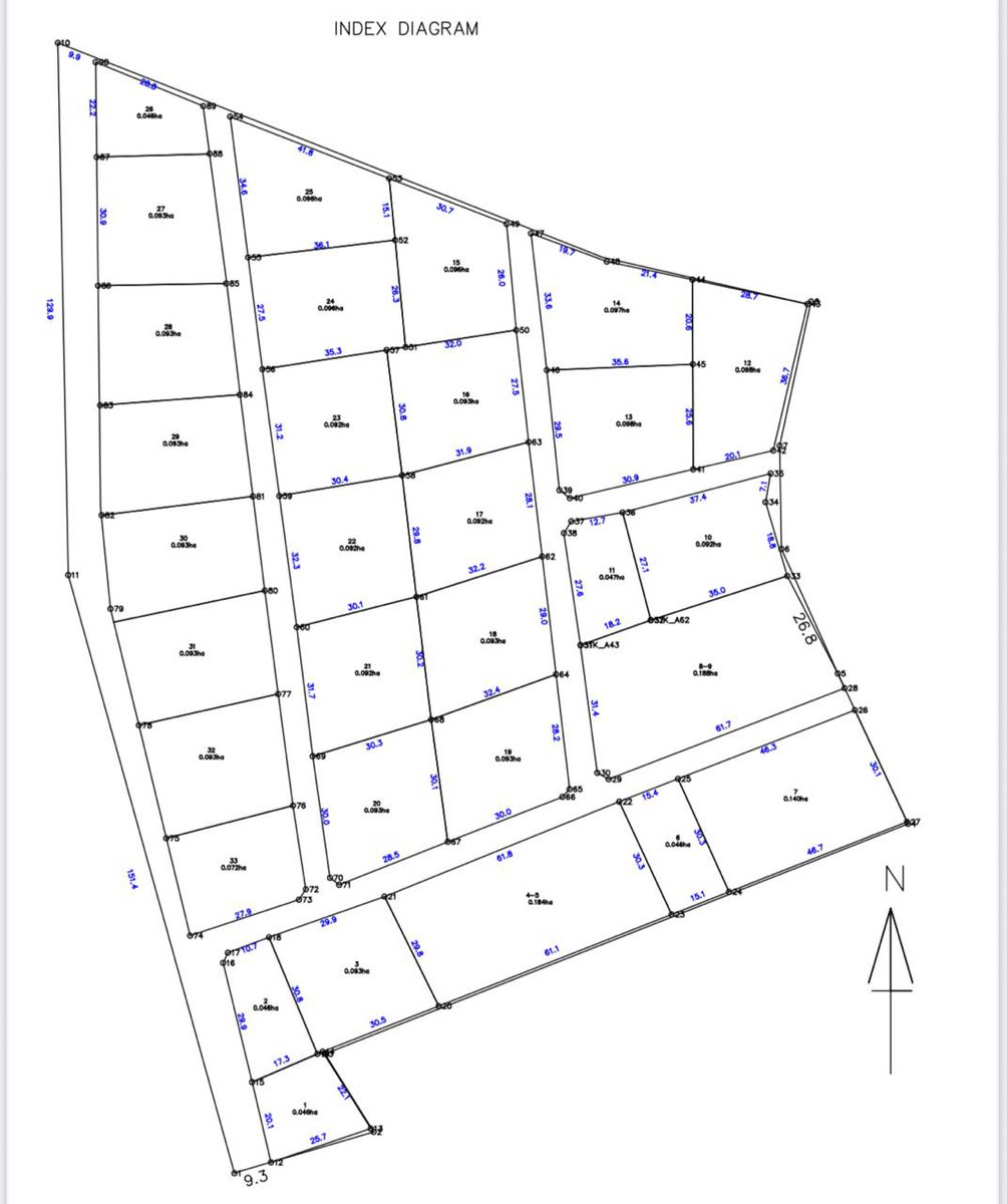 🚨 BIG NEWS FOR INVESTORS! 🚨

Following the official announcement of the construction of the iconic International Airport in Mbarara at Nyakisharara (New Vision – 4th Sept 2025), the future of real estate in this area is brighter than ever! 🌟

At Dally Expert Realtors, we are