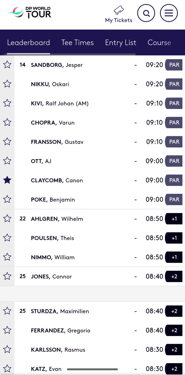 ClaycombTracker's tweet photo. Tough ending to the day but we're still very much #inthis 😤
Canon sits on the top17 cutline thru rd2️⃣ at Even par T1️⃣4️⃣
❌ Worries
✅ More golf tomorrow https://t.co/b3oaBJs3nF