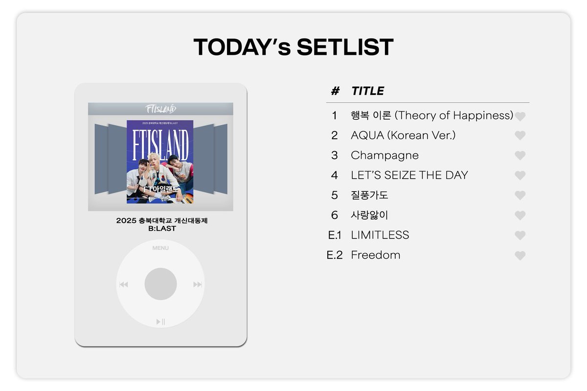 [🎧] TODAY's SETLIST

📆 2025. 9. 17 (수)
📍 2025 충북대학교 개신대동제 B:LAST

#FTISLAND #FT아일랜드 #충북대학교