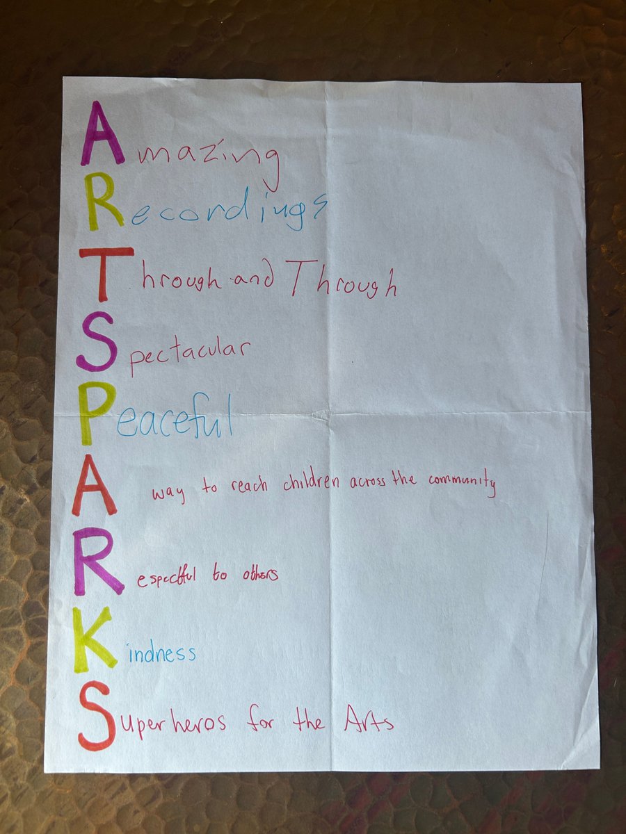 Our staff collaborated to create an Acrostic poem about ArtSparks…Stay tuned for our big reveal on Friday!