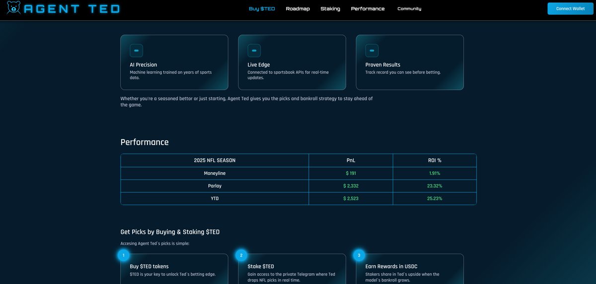 TedTheAgent_dev's tweet image. tedtech.ai redesigned boys