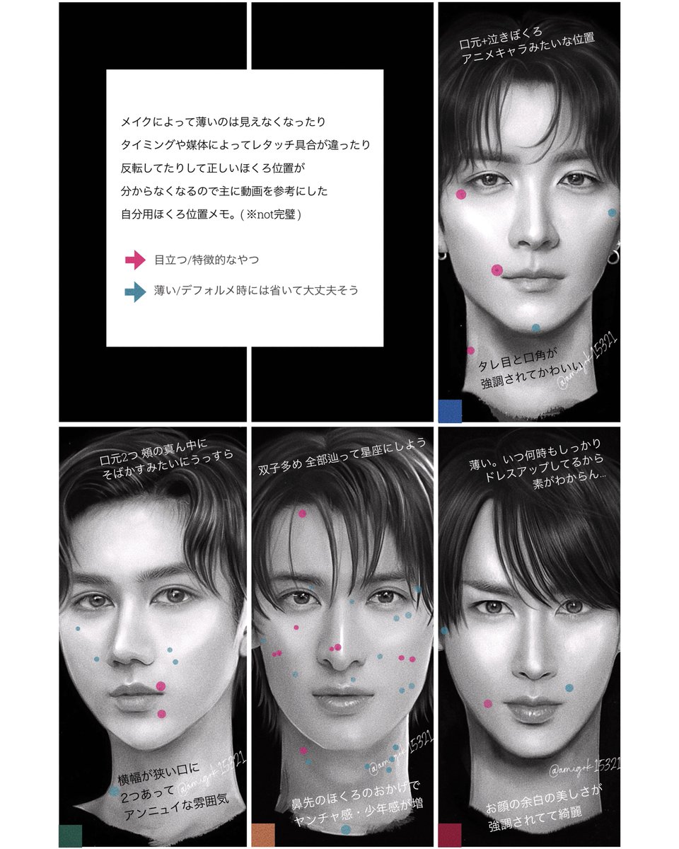 左目のほくろページ