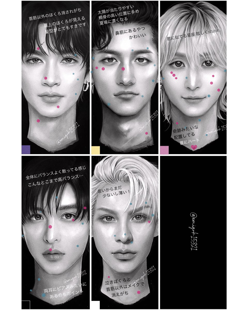 左目のほくろページ