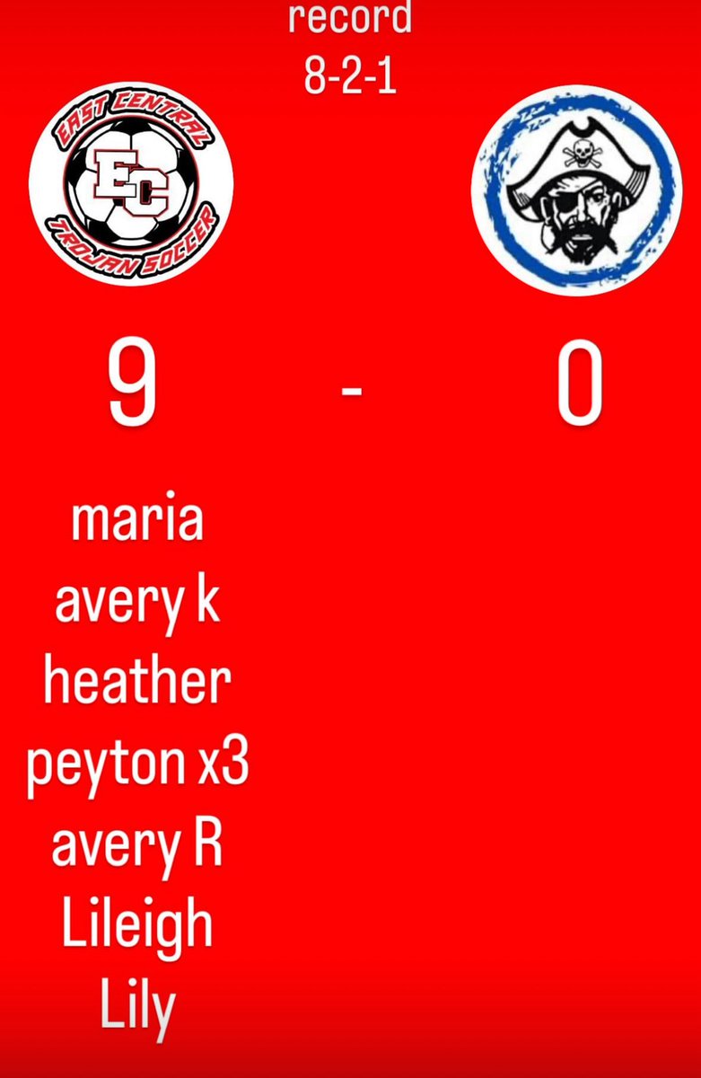 ECLady TrojanSoccer tweet media