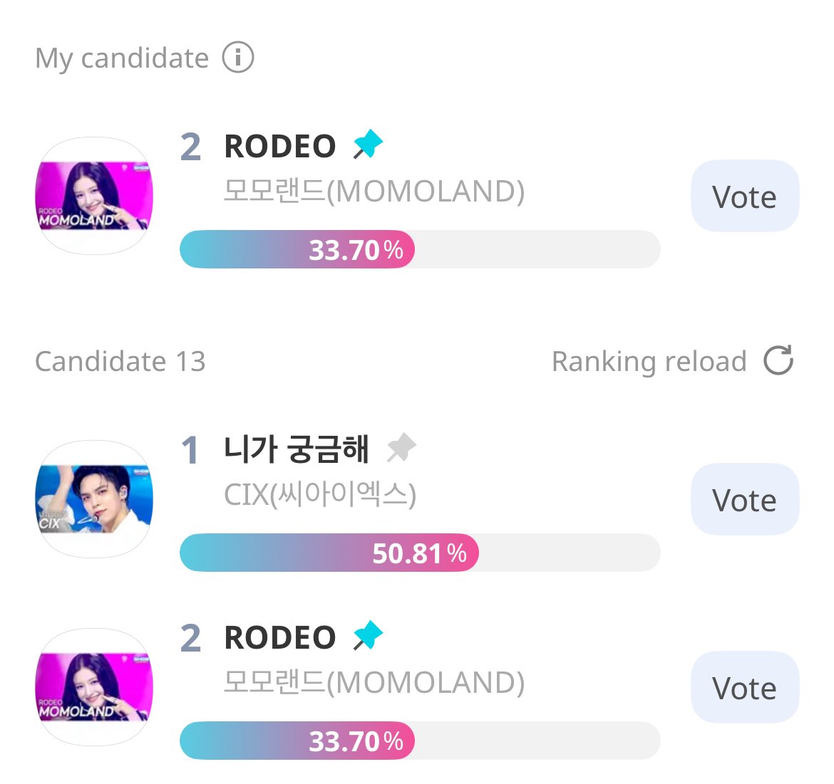 Cloudymmld's tweet photo. 📣Merries 📣

Please continue to vote for #MOMOLAND on IDOLCHAMP for this weeks stage champion! We have about 2 days left in voting time please watch ads or consider buying Chamsim in order to cast votes.

10 Chamsim = 1 Vote

If you need help with voting please DM me

#RODEO https://t.co/fhWrPKiKeL