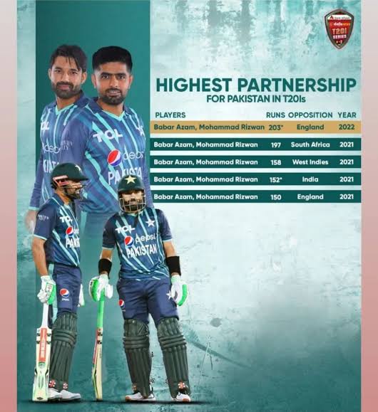 AbidullahMughal's tweet image. Just for rizbar army 🫡🐐🐐
Note Babar hater is post say dor raho shukria 🥰
#rizbar
#kingbabarazam