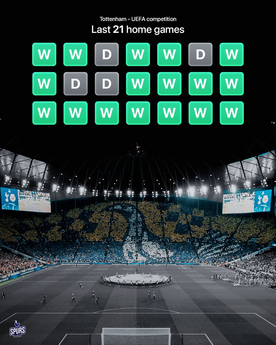 The Tottenham Hotspur Stadium is a 𝐟𝐨𝐫𝐭𝐫𝐞𝐬𝐬 in European football. 🤍🏟️