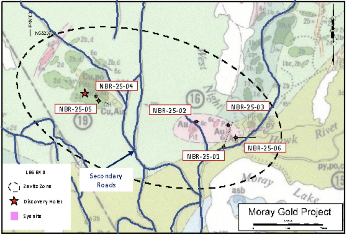 📊 Technical Highlights from Moray

✅ 4.11 g/t Au over 31.3m – Hole NBR-25-05
✅ 3.35 g/t Au over 14.8m – Hole NBR-25-04
✅ Multiple higher-grade sub-intervals up to 38.5 g/t Au

These results represent a new gold system along the Zavitz Zone, with mineralization hosted in