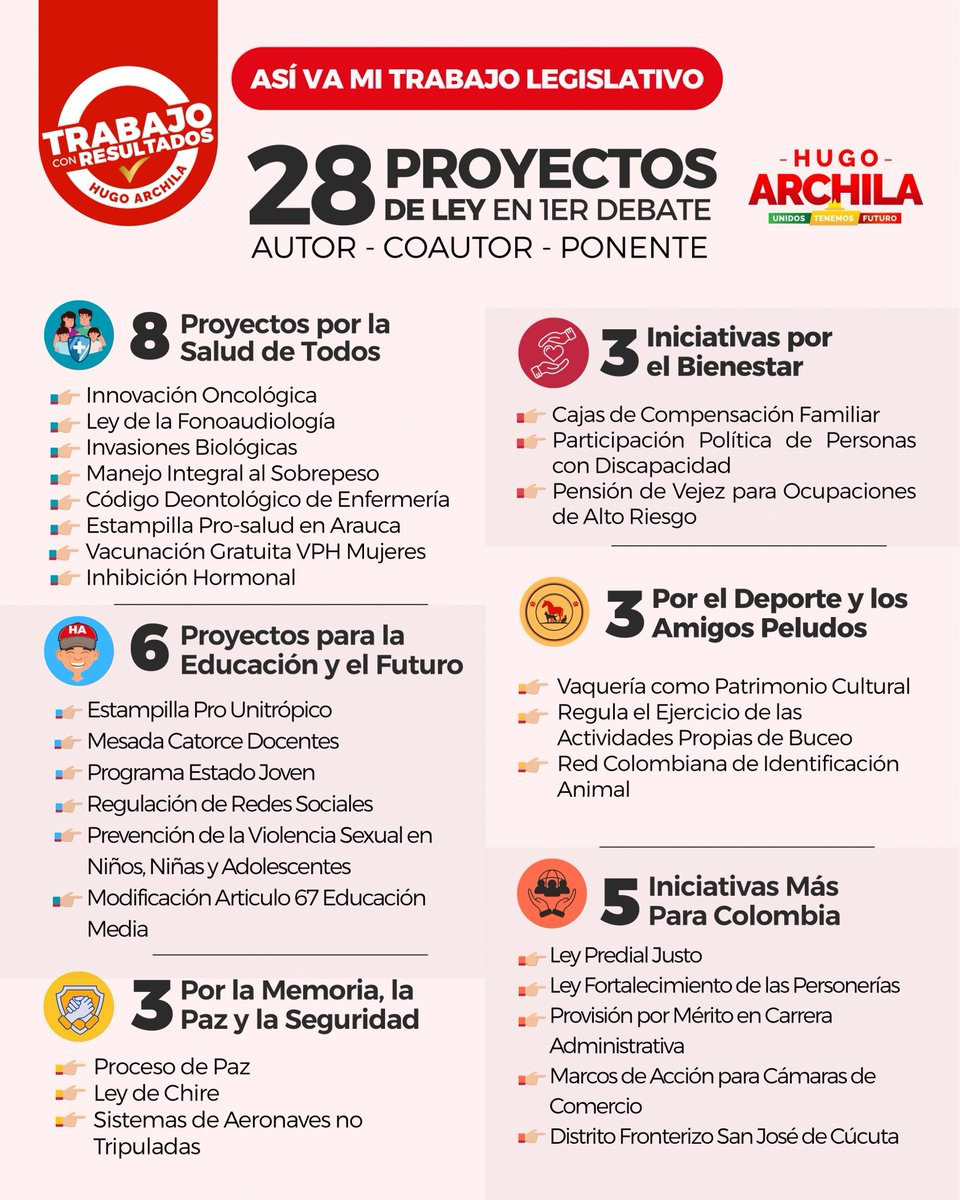 HUGO ARCHILA tweet media