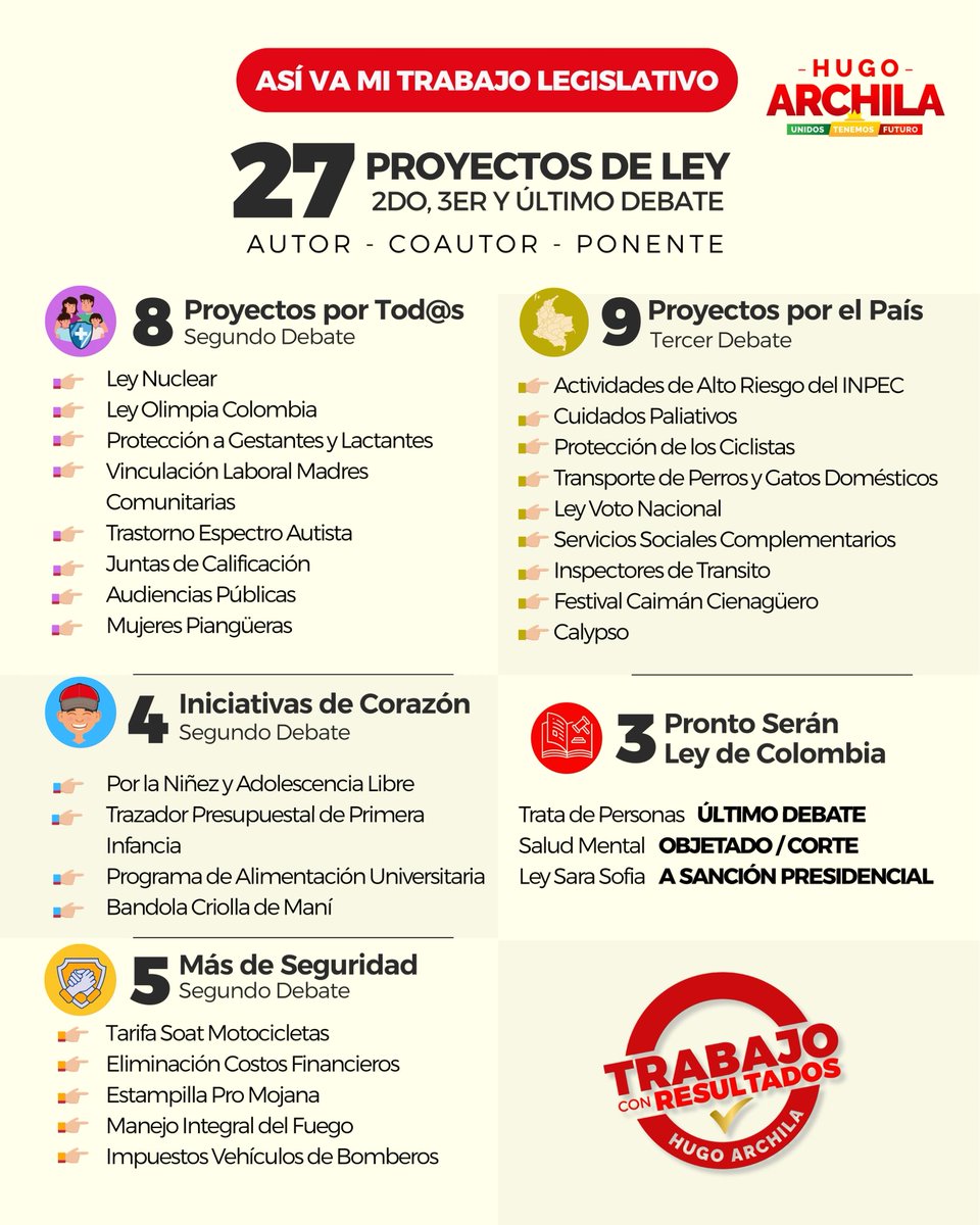 HUGO ARCHILA tweet media