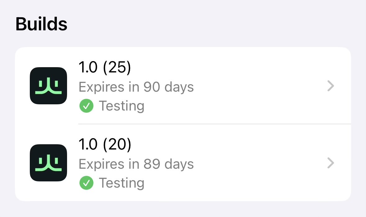0xAquatic's tweet photo. I’m not sure most of you are prepared to witness the pace of iteration during beta. 

I have one speed. 
I have one gear. 
Go. https://t.co/Iy56cp56Cn