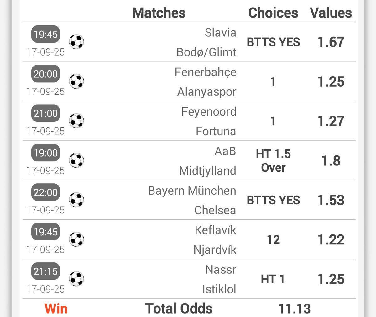 TICKET BOOKED ON BETWINNERS ⬇️ 

+11.13 ODDS  ✅

➡️(Betwinners CODE - HFKX4 )

⬇️ REGISTER BETWINNERS HERE ⬇️

bwredir.com/2tJs?p=%2Fmobi…

bwredir.com/2tJs?p=%2Fmobi…

PROMO CODE.  : LOYALZ

Use our Promo Code (LOYALZ) to Get up to 300% bonus Today .