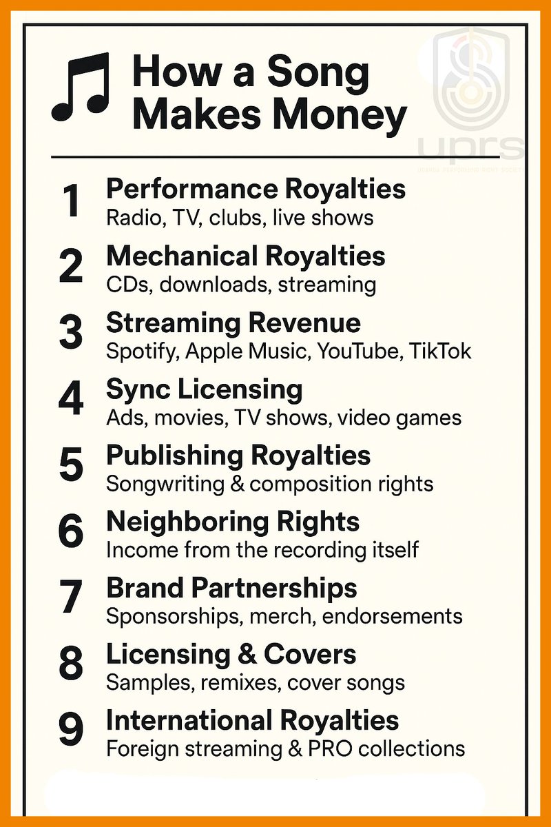 A 2023 study shows one song can earn from streams, shows, licensing &amp; merch. Musicians who tap all these boost income &amp; career control. —WIPO, 2023