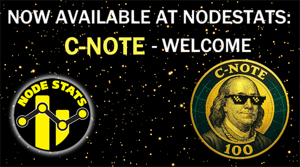 NodeStats tweet media