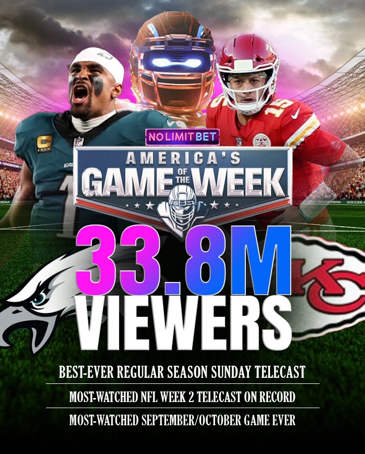 No_Limit_ag's tweet photo. Smashed All Records !!! 🔥
#NFL #SuperBowl #gameofweek https://t.co/maNG2EIbsC