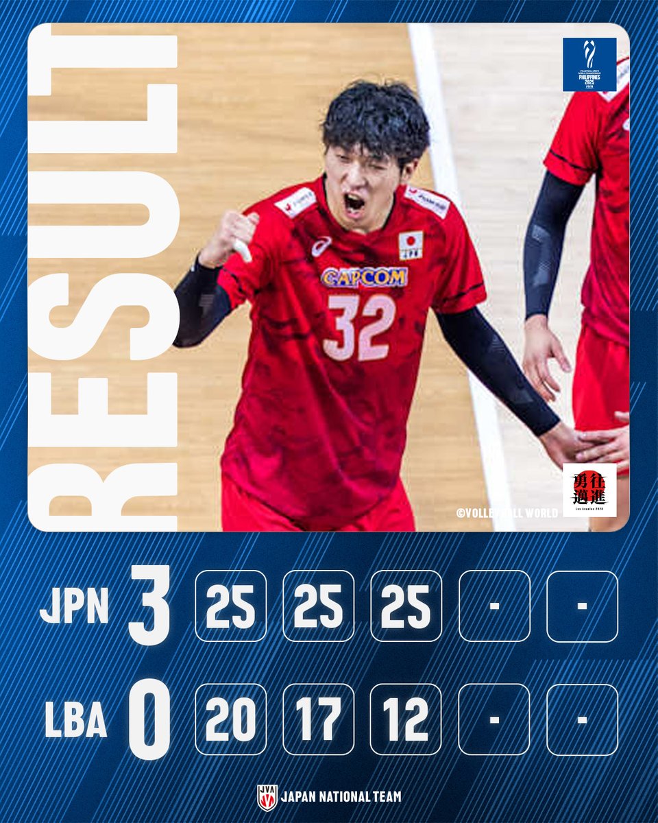 公益財団法人日本バレーボール協会 (@jva_volleyball) on Twitter photo #2025男子世界選手権大会 予選ラウンド、#バレーボール男子日本代表 はリビアにセットカウント3-0のストレートで勝利しました。
本試合が今シーズンの最後の試合となりました。最後までご声援をお送りいただきありがとうございました。
Photo: <a href="/volleyballworld/">Volleyball World</a>
#MWCH #勇往邁進LosAngeles2028 #2025男子世界選手権大会 予選ラウンド、#バレーボール男子日本代表 はリビアにセットカウント3-0のストレートで勝利しました。
本試合が今シーズンの最後の試合となりました。最後までご声援をお送りいただきありがとうございました。
Photo: <a href="/volleyballworld/">Volleyball World</a>
#MWCH #勇往邁進LosAngeles2028
