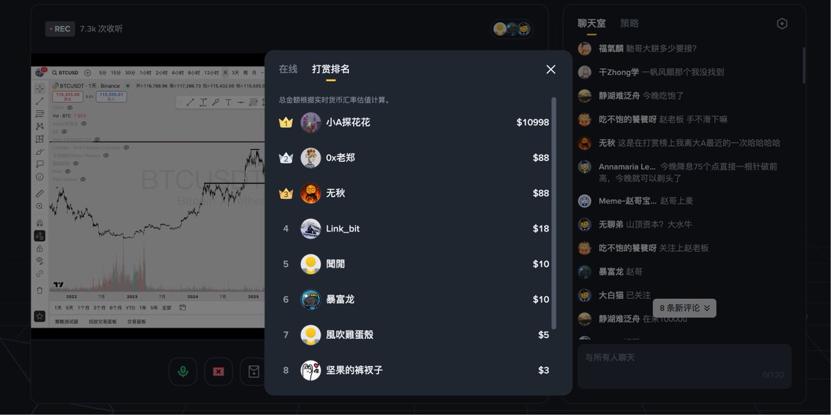 🎈只愿粉丝知我意，大风刮来USDT 💸 #币安广场

🔸25年，还不做币安广场？还不做币安广场？还不做币安广场？ #Binance