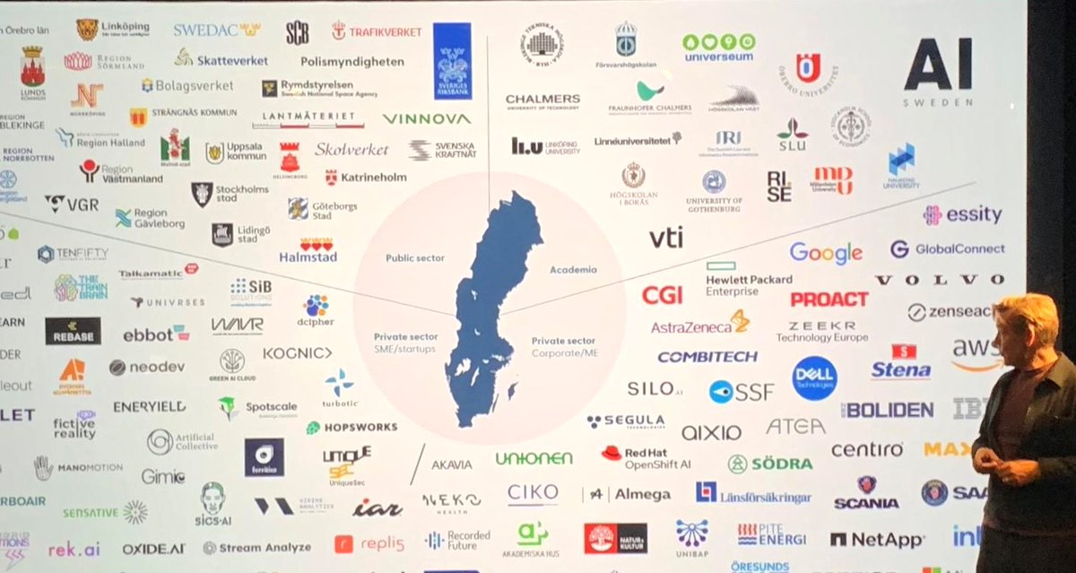 Finally, the delegation met 🇸🇪 Gothenburg City Council &amp; Lindholmen Science Park, to discuss digital twins &amp; citiverse projects (linking business, universities &amp; civil society) ➕ their use of AI to build inclusive, accessible cities and drive the future Digital Single Market.