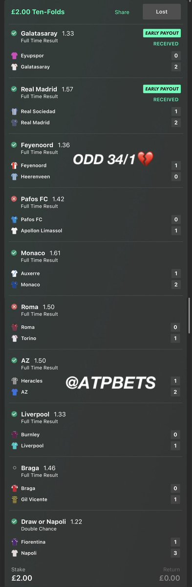 ATPBETSs's tweet photo. Our 10 Teams Saturday And Sunday ACCA Came So Close 

3 Teams Let’s Us All Down 

34/1💔 

WEE GOO AGAIN💪

All Bets On Telegram First
Join For FREE 👉 https://t.co/ukUgQqGEKS https://t.co/VwMPAVjCZw