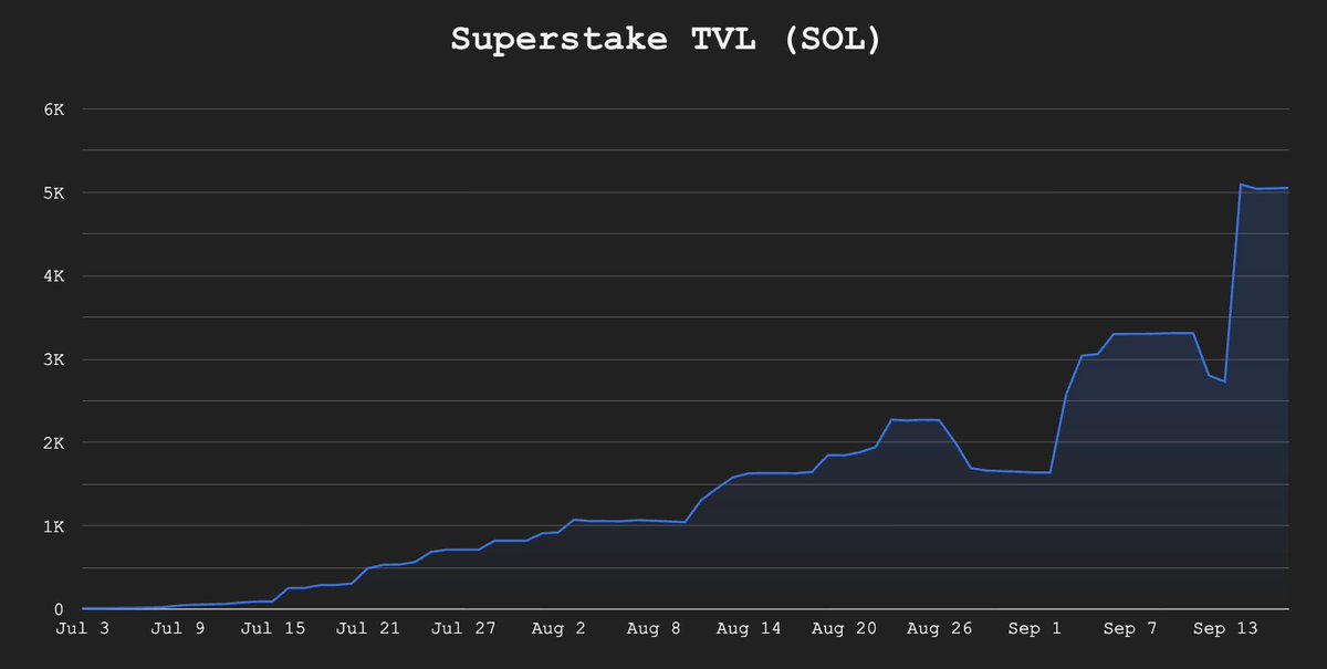Tariq | Goldsand tweet media