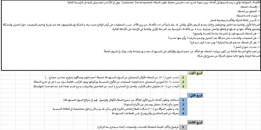 ساهمت في وضع خطة تطوير العملاء (Customer Development) لتأسيس شركة في مجال #الطاقة_الشمسية قبل عدة سنوات🌞
الخطة ساعدت في:
🔹 معرفة اتجاهات السوق
🔹 فهم احتياجات العميل
🔹 تحديد نوع المشاريع الأنسب للبدايات والميزانية
خبرتي في هذا المجال جعلت الانطلاقة أوضح وأقوى 🚀
عينة من
