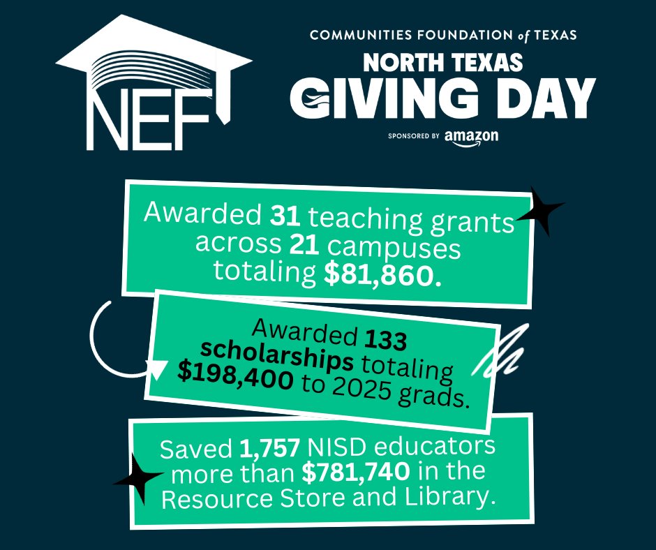 Your support changes lives for <a href="/NorthwestISD/">Northwest ISD</a> students and teachers!

2024-25 Program Impact:
💡 $81,860 in teaching grants
🎓 $198,400 in scholarships
📚 $781,740+ saved for teachers

Early giving for #NTxGivingDay is OPEN! 
Donate today: northtexasgivingday.org/NEF