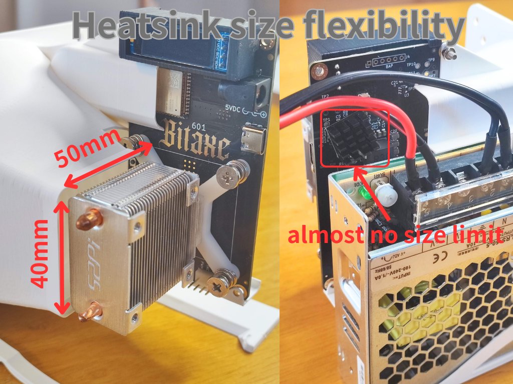 masato_eth's tweet photo. 🚀 #Bitaxe Silent Cooling Pro update!
Now supports not only the 52Pi ICE Tower but also the Argon THRML heatsink 🆒

🔗 https://t.co/sf5B0DesQj https://t.co/dxNzuwCSDy