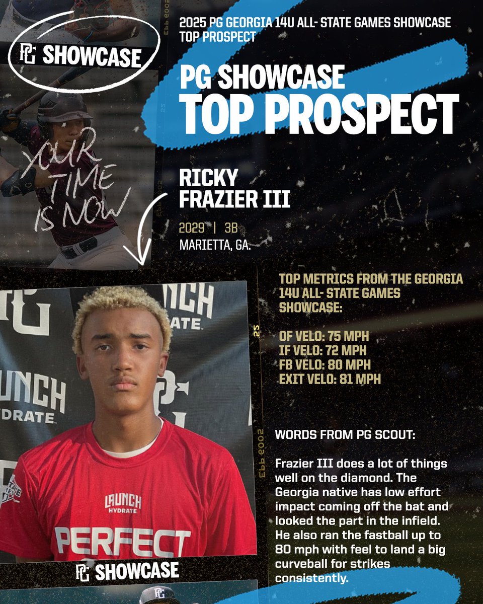 Perfect Game Georgia tweet media