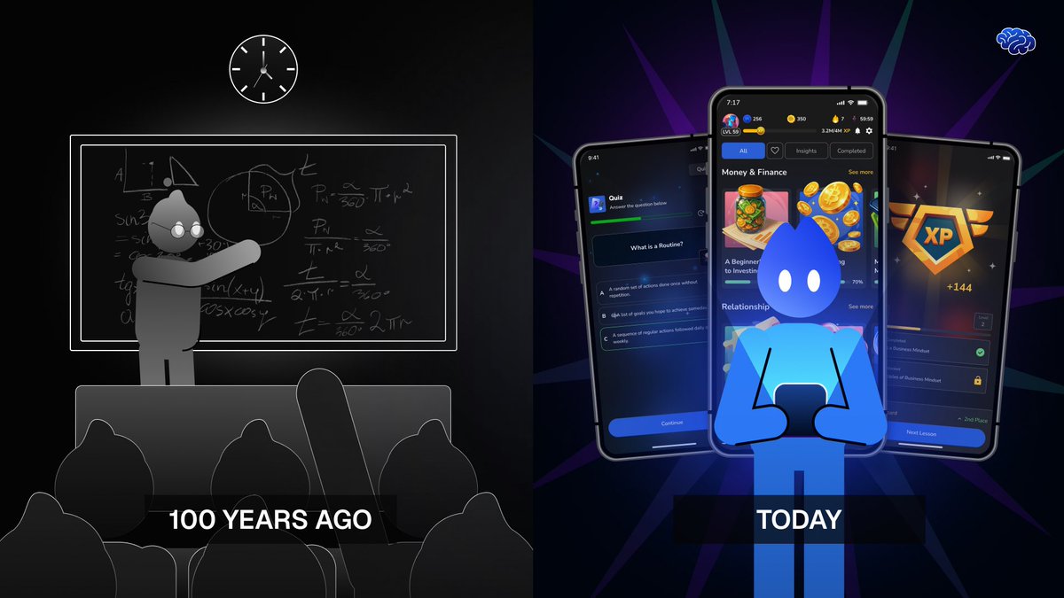 A hundred years of education and the system is still same. 🔵

The tools might have changed, but the core looks almost identical.

We want to evolve education into something more aligned with how we actually live, learn, and grow today.

EducationFi is the new chapter, a shift