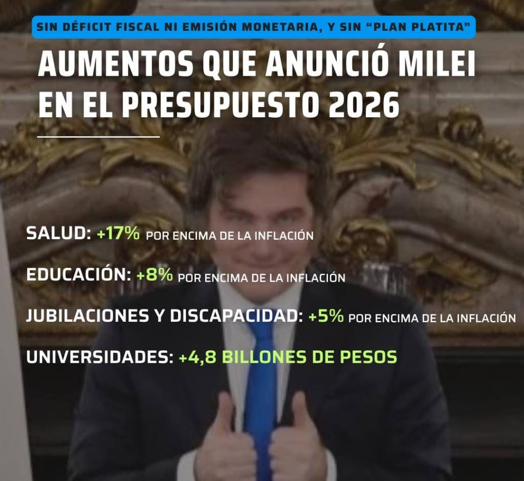 NINGÚN ESFUERZO ES EN VANO:

Cuando existe un presidente que desea hacer las cosas bien, se logra el principal resultado: Que el dinero de la gente, sea destinado a la GENTE.
<a href="/MenemMartin/">Martin Menem</a> <a href="/GermanLaRioja/">German La Rioja</a>