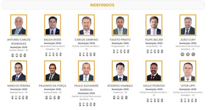 ANISTIA JÁ 
CHEGA DE INJUSTIÇA 

Abaixo , lista dos deputados que não assinaram .