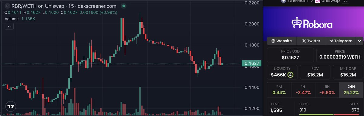 Altcoin Levi tweet media