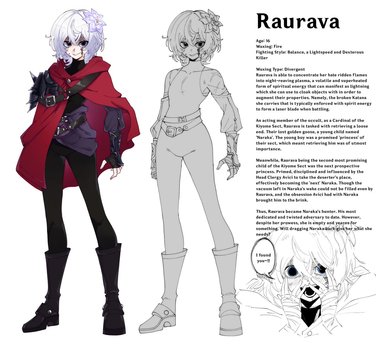 [oc] Not Hornet Inspired