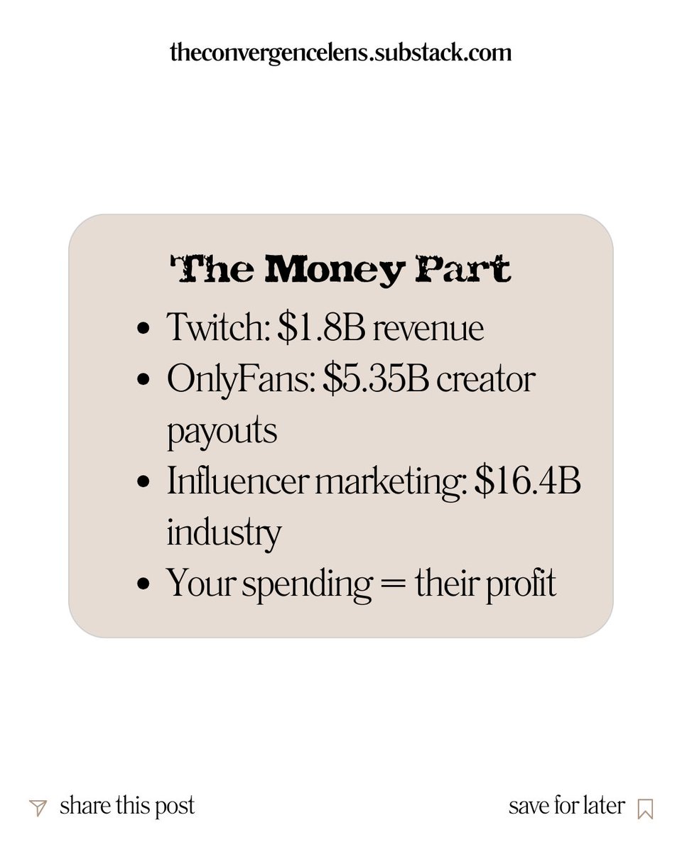 convergencelens's tweet image. Thread: How platforms turned your need for connection into a trillion-dollar industry. 

The artificial intimacy economy is more calculated than you think, and the numbers are staggering. 

Full investigation linked below 🧵 
#ParasocialEconomy #DigitalIntimacy #TechCriticism