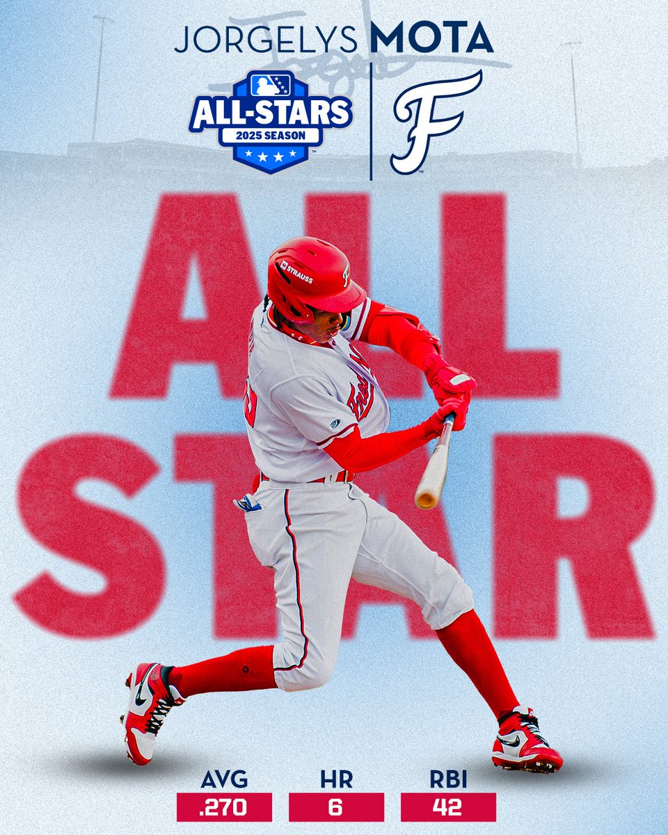 We're proud to announce that we have TWO Carolina League All-Stars! 🌟

Congrats to Merritt Beeker and Jorgelys Mota, who were both selected after fantastic seasons. 🎉