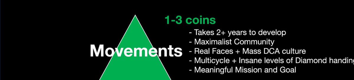 tonymoontanalfg's tweet photo. $WAGMI, short for "We're All Gonna Make It," is widely regarded as a "movement coin" in the memecoin space because it transcends typical hype driven tokens, embodying a deeper cultural philosophy of collective optimism, community solidarity, and shared success in the volatile world of crypto. Unlike many memecoins that rely solely on viral memes, animal mascots, or short-term pumps, WAGMI taps into a longstanding mantra that originated outside crypto and has evolved into a unifying rallying cry for retail investors, degens, and communities facing market uncertainty.