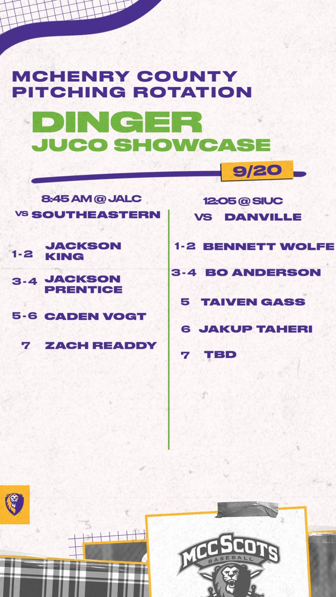 McCoBaseball's tweet image. MCC Rotation for @DingerJUCO this Saturday! @DeegsBaseball @ScoutConnectBB