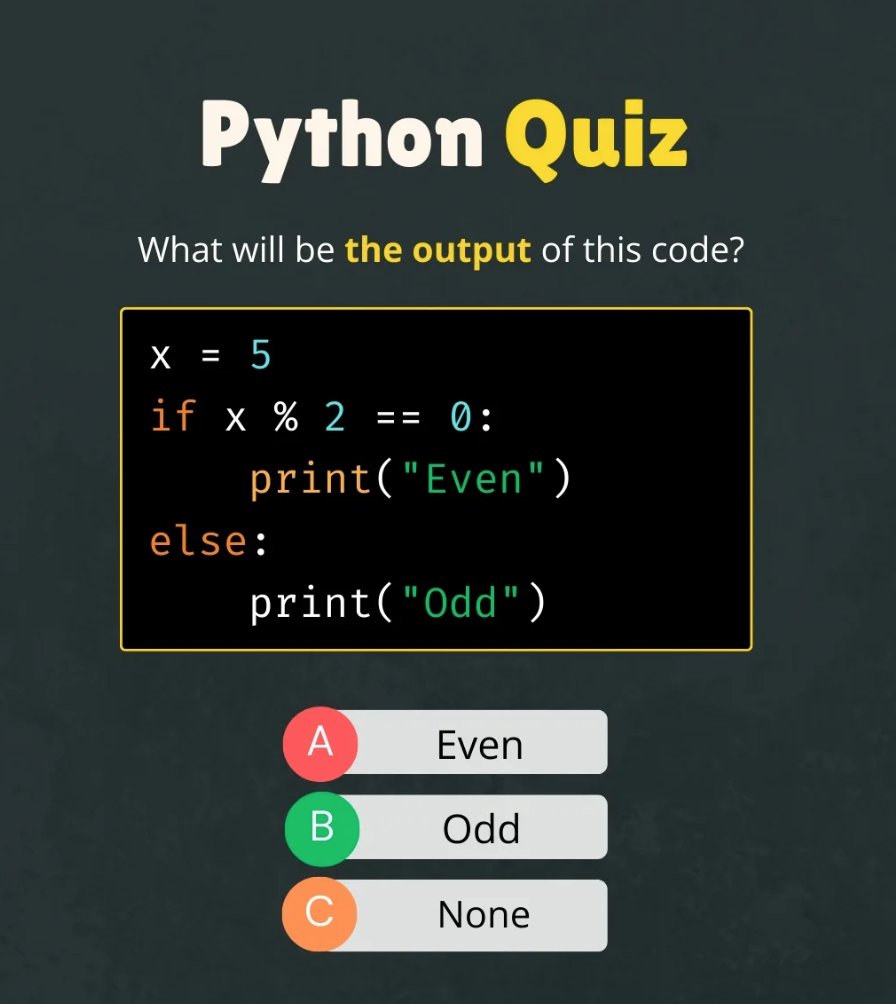 Python Programming tweet media