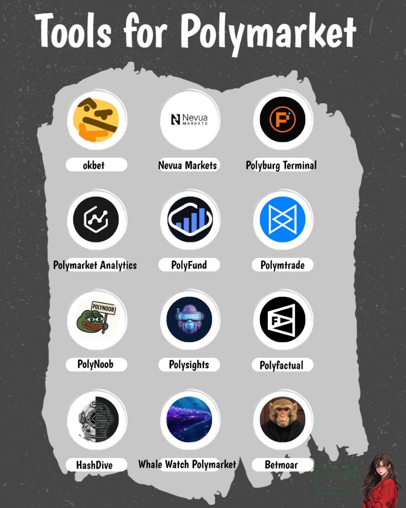 Lady M (@cryptolady_m) on Twitter photo Heard <a href="/Polymarket/">Polymarket</a> might drop a token soon? 🚀 If that happens, the whole ecosystem could heat up fast.
Here are some tools I’m watching to catch signals early and stay ahead:
• <a href="/tryokbet/">okbet</a> – TG bot for bets & $OK perks
• <a href="/NevuaMarkets/">Nevua Markets | Polymarket Watchlists with Alerts</a> – keyword & price alerts
• <a href="/polyburg/">Polyburg Terminal</a> – see Heard <a href="/Polymarket/">Polymarket</a> might drop a token soon? 🚀 If that happens, the whole ecosystem could heat up fast.
Here are some tools I’m watching to catch signals early and stay ahead:
• <a href="/tryokbet/">okbet</a> – TG bot for bets & $OK perks
• <a href="/NevuaMarkets/">Nevua Markets | Polymarket Watchlists with Alerts</a> – keyword & price alerts
• <a href="/polyburg/">Polyburg Terminal</a> – see