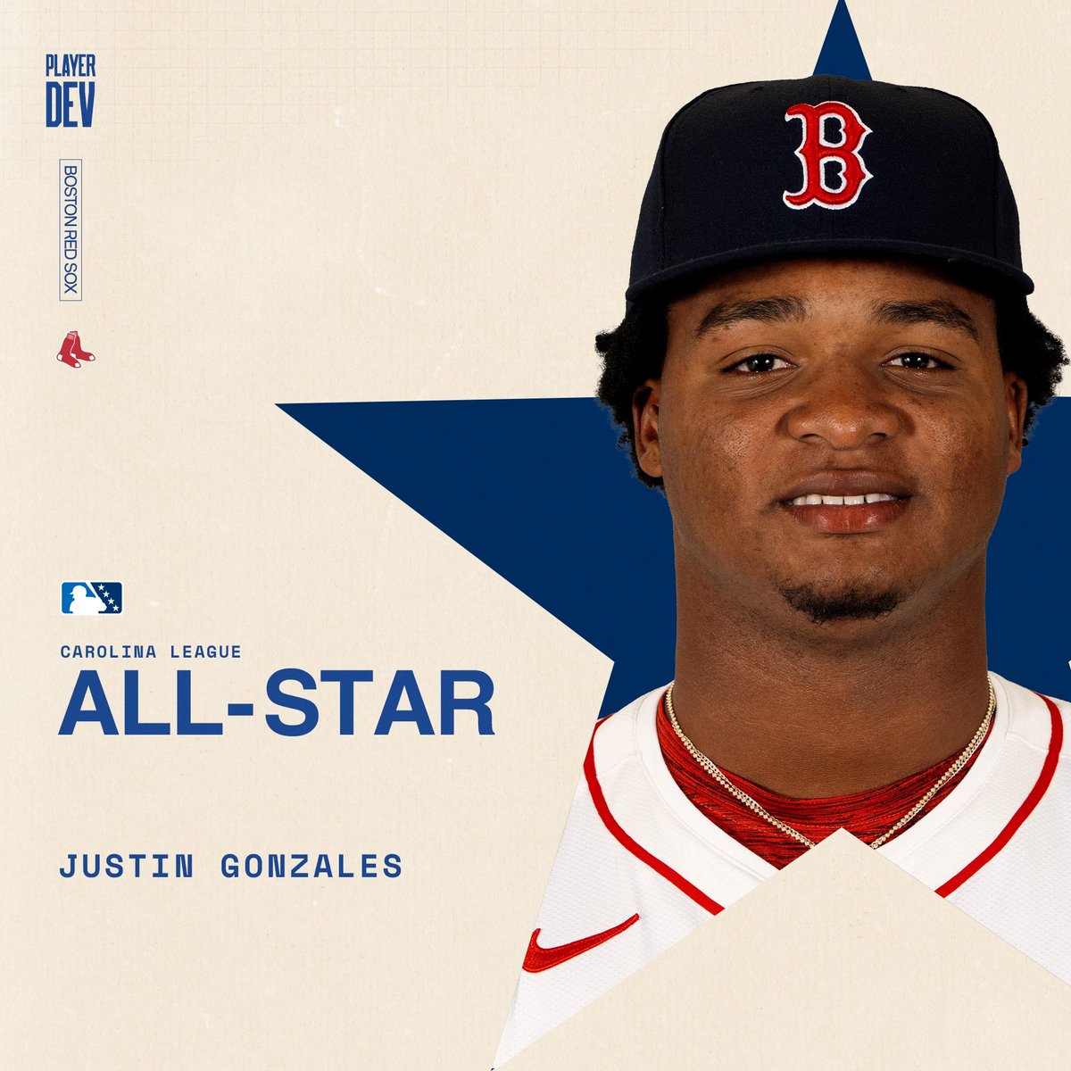 RedSoxPlayerDev's tweet image. Congrats to Justin Gonzales on being named to the Carolina League All-Star team!