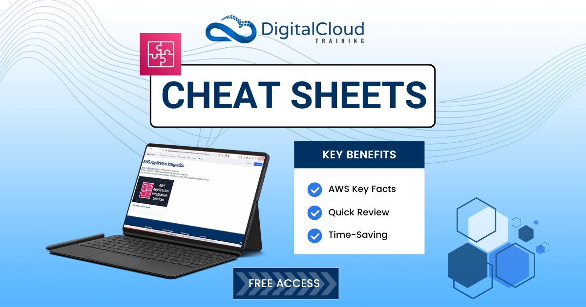 nealkdavis's tweet image. #AWS Application Integration Services make it easy to connect microservices and other parts of your system in a decoupled architecture.🌐💡

Access our free cheat sheets here to learn more: 👉 digitalcloud.training/category/aws-c…

#learncloud