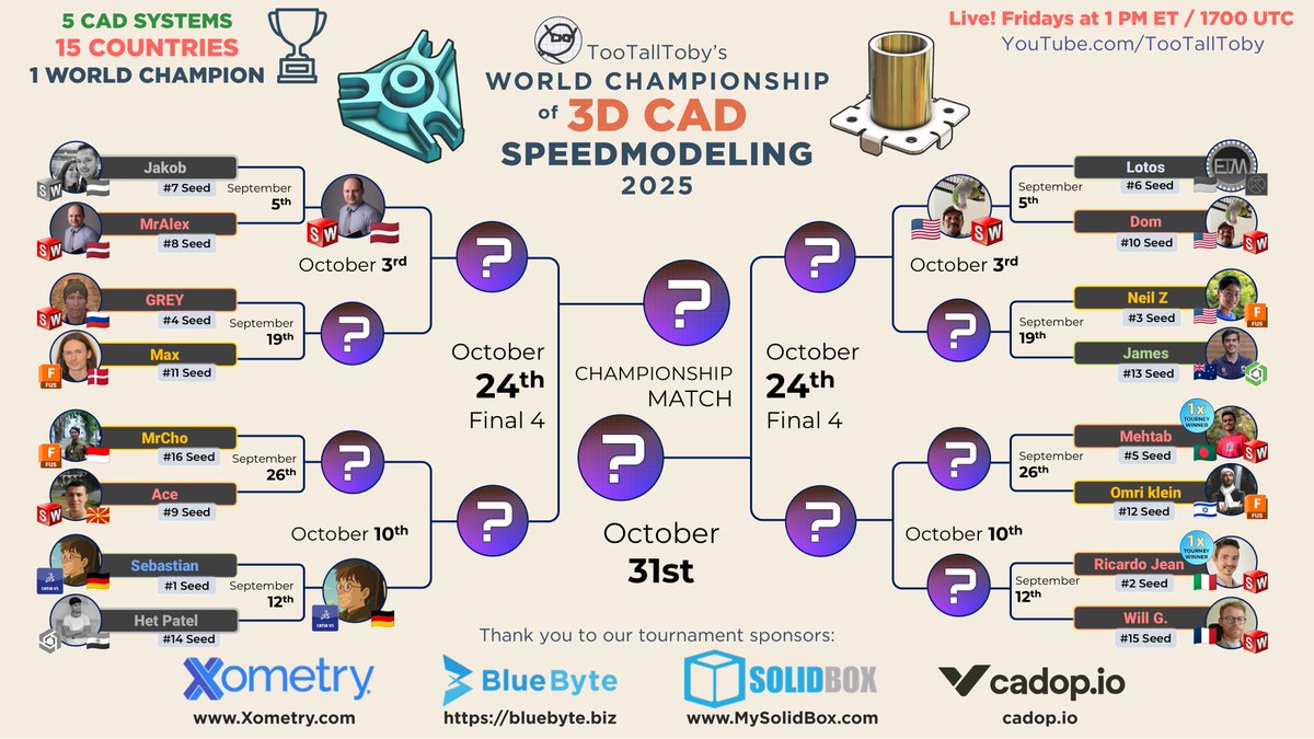 Congrats to Sebastian (CATIA user) on moving on to the ELITE 8!  Highlight Videos 👉 youtube.com/watch?v=OIi6nI…

#CAD #gamification #gamified #esports #competition